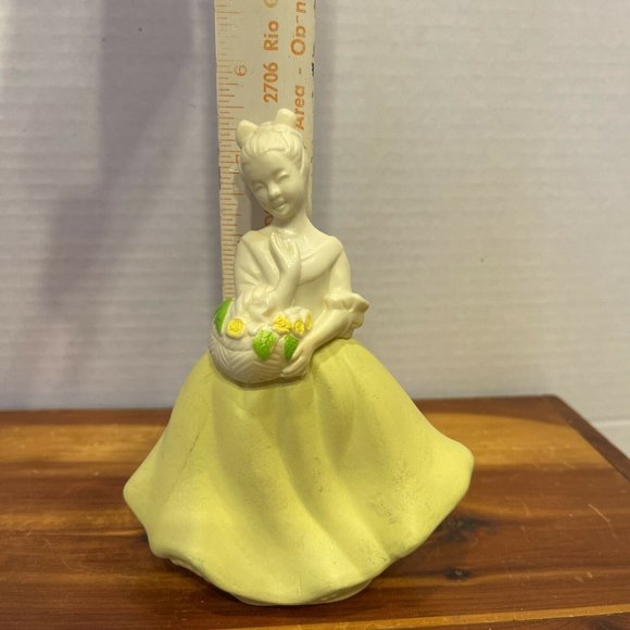 Vintage Avon "Cotillion" Girl w/ Flower Basket Cologne Bottle / 5 5/8" H Empty - Picture 5 of 8